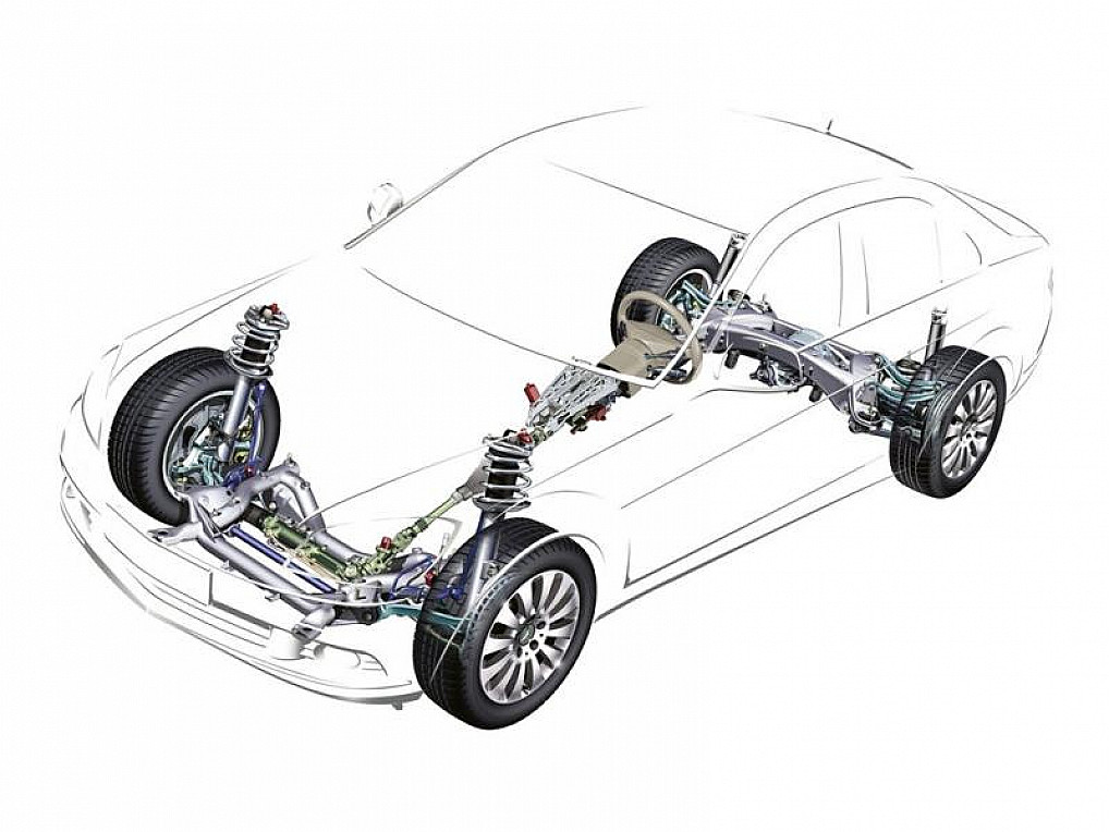 Лучшие подвески от производителей